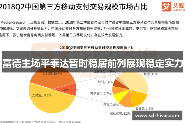 富德主场平泰达暂时稳居前列展现稳定实力