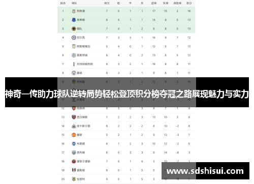 神奇一传助力球队逆转局势轻松登顶积分榜夺冠之路展现魅力与实力