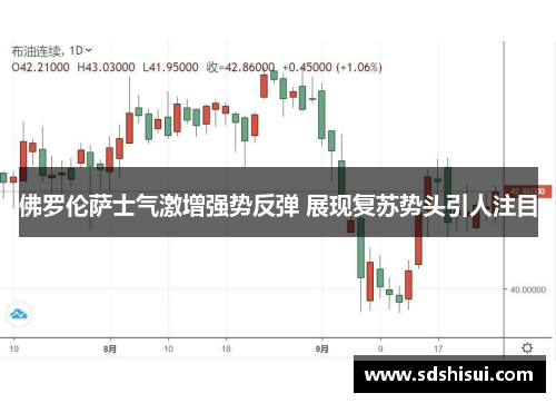 佛罗伦萨士气激增强势反弹 展现复苏势头引人注目